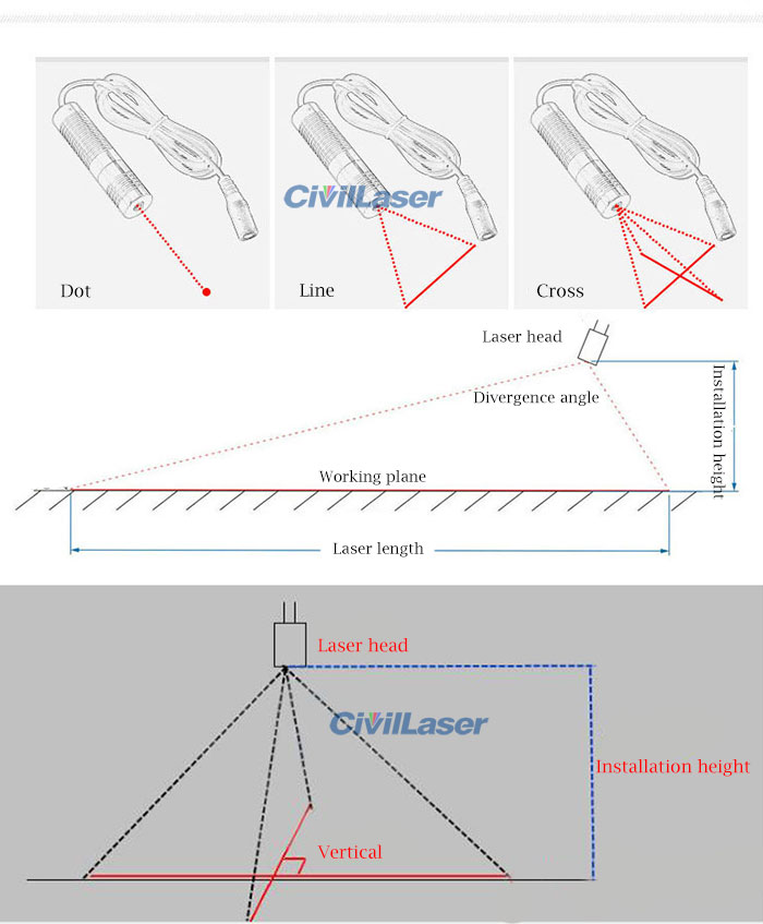 532nm laser module